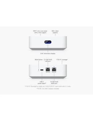 Router UBIQUITI Unifi Express 7, Cloud Gateway 10GbE VPN tehnologie WiFi 7 integrata, UX7, White