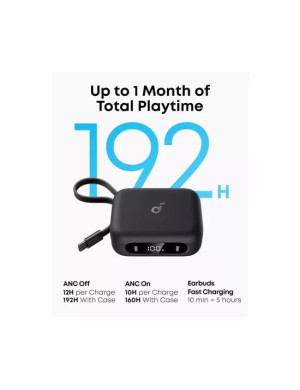 Căști wireless ANKER Soundcore P41i A3937G11 cu Bluetooth 5.3 și funcție de baterie externă