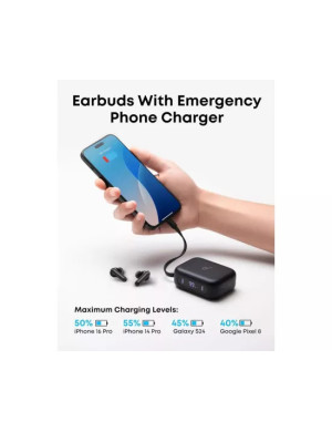 Căști wireless ANKER Soundcore P41i A3937G11 cu Bluetooth 5.3 și funcție de baterie externă