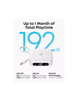 Căști wireless ANKER Soundcore P41i A3937G21 cu Bluetooth 5.3 și ANC adaptiv, White