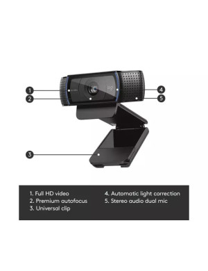 Camera Web LOGITECH C920S Pro 960-001252, Full HD, USB, Black