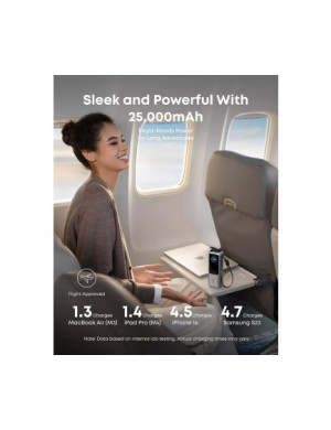 PowerBank ANKER A1695H41, 25000mAh, 165W, 1 x USB-A - 3 x USB-C, Silver