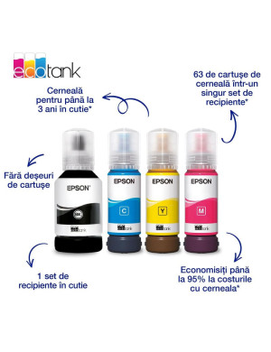 Multifunctionala Epson EcoTank L4360 C11CL41408, InkJet CISS, Color, A4, Duplex, Wi-Fi. Negru