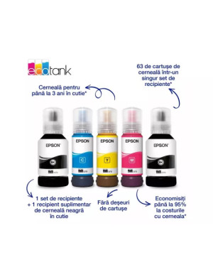 Multifuncțional InkJet Epson EcoTank L6360C11CL42401, Color, A4, Duplex, Wi-Fi, USB și LAN, Negru