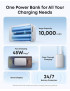 Powerbank Anker Nano A1638H21 10000mAh, 45W, QC + PD, Alb