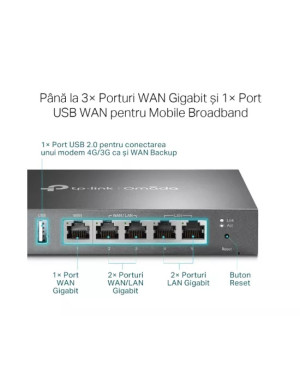 Router wireless TP-LINK Gigabit ER605, Multi-WAN, 802.3, 802.3u, 802.3ab, 940 Mbps, Negru