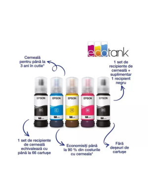 Multifunctional InkJet color EPSON EcoTank L8180 C11CJ21402, A3+, Wi-Fi, LAN și Duplex automat, Negru