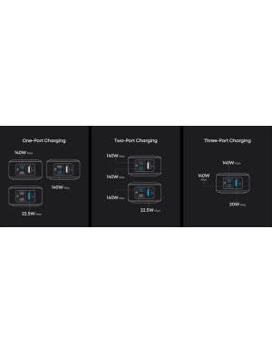 PoweBank ANKER Prime A110AH11, 26.250 mAh, 300W, 2x USB-C, 1x USB-A, Smart Display, Black
