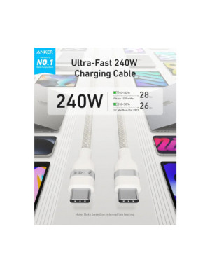 Cablu de date si incarcare ANKER A82E2H21, USB-C - USB-C, 240W, 0.9m, Alb
