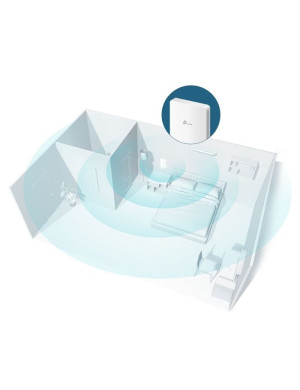 Access Point Omada Wireless Tp-LINK EAP235-Wall MU-MIMO Gigabit, PoE, White