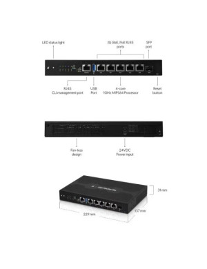 Router Gigabit EdgeRouter 6 Ubiquiti, 5 x RJ45, 1 x SFP, PoE - ER-6P, Black