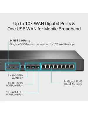Router TP-LINK ER8411, 2xSFP+(10GE) + 1xWAN/LAN(1GE) + 8xWAN/LAN(1GE), Black