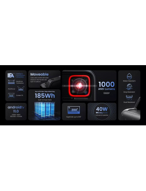 Videoproiector ANKER Nebula Mars 3 D2333211, 1000lm Full HD, Black