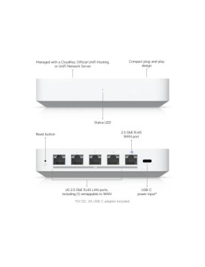 Router UBIQUITI UniFi Gateway IDS/IPS, Multi-WAN, Gateway Max - UXG-Max, White