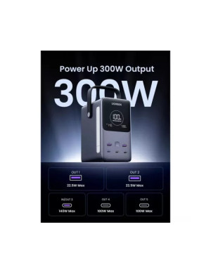 PowerBank UGREEN PB770-25286, 48000mAh, 300W, 2 x USB, 3 x USB-C, Gray