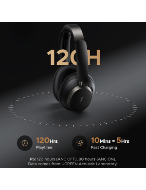 Casti Wireless Over-Ear UGREEN Studio Pro HP206, Bluetooth 6.0, ANC, Black