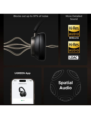 Casti Wireless Over-Ear UGREEN Studio Pro HP206, Bluetooth 6.0, ANC, Black
