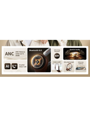 Casti Wireless Over-Ear UGREEN HiTune Studio Plus HP207, Bluetooth 6.0, TWS, ANC, Brown