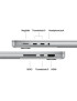 Laptop Apple MacBook Pro 14 Liquid Retina XDR (2026) Z1MH002WJ, Apple M5 Pro 15-core, 14.2 inch, RAM 48GB, SSD 1TB, Apple M5 Pro
