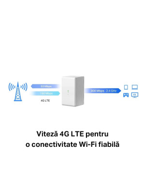 Router wireless MERCUSYS MB110-4G, 4G LTE, 2.4 GHz, 300 Mbps