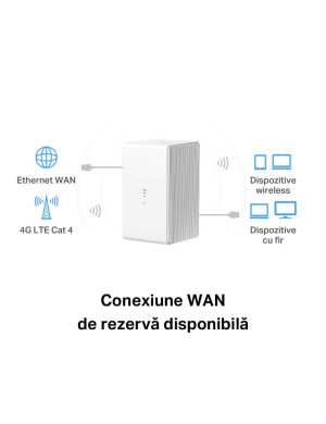Router wireless MERCUSYS MB110-4G, 4G LTE, 2.4 GHz, 300 Mbps