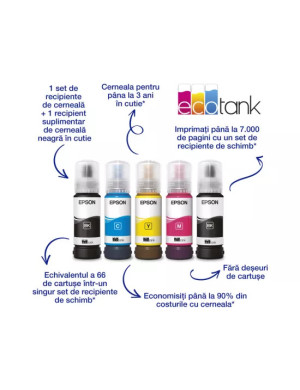 Imprimanta Inkjet CISS Epson EcoTank L11050 C11CK39402, A3, Color, USB, Wireless, Negru