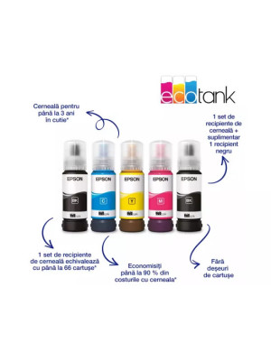 Multifunctionala inkjet CISS Epson EcoTank L3270 C11CJ67434, A4, Color, USB, Wireless, Negru