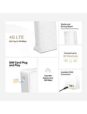Router wireless MERCUSYS MB112-4G, 4G LTE, 802.11b/g/n, 300 Mbps, Alb