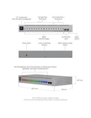 Switch PoE Ubiquiti UniFi cu 16 porturi multi-gigabit 2,5G/1G, 2xSFP+, managed L3 - USW-PRO-MAX-16-POE