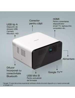 Videoproiector EPSON EF-21W, Laser Projector, 1.000lm Full HD, 3LCD Technology, White