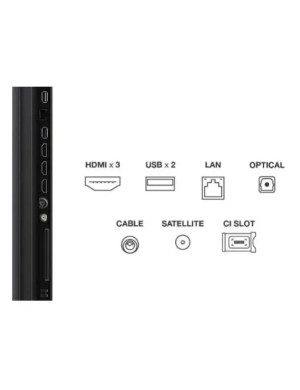 Televizor Mini LED SMART TCL 50C61KS, 4K Ultra HD, 127cm, Negru