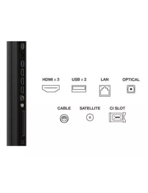 Televizor Mini LED SMART TCL 65C61KS, 4K Ultra HD, 165cm, Negru