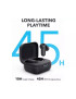 Căști wireless ANKER Soundcore P30i A3959311 cu Bluetooth 5.4 și ANC inteligent