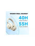 Căști wireless ANKER Soundcore Space One A3035G21 cu Bluetooth 5.3 și anulare activă a zgomotului