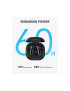 Căști wireless ANKER Soundcore P40i cu Bluetooth 5.3 și ANC adaptiv