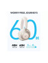 Căști wireless ANKER Soundcore Space One Pro A3062G21 cu Bluetooth 5.3 și ANC adaptiv